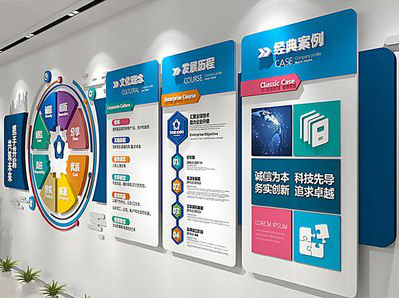 诸暨企业文化墙内容对员工有什么影响？